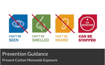 carbon monoxide resoures from the CDC