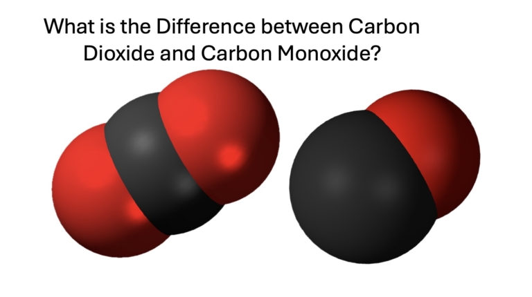 What is the difference between Carbon Dioxide and Carbon Monoxide