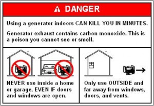 CPSC Generator Warning